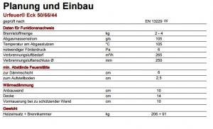 Brunner Urfeuer Eck 50/66/44