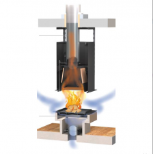 Brunner Urfeuer4FREE 70