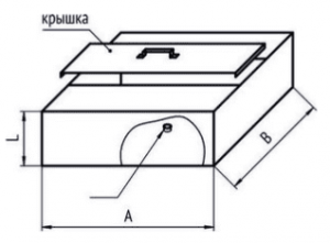 Бак "Комфорт" (AISI 201/1.0) для душа 100л