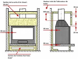 Каминная топка Invicta 800 GA Relevable